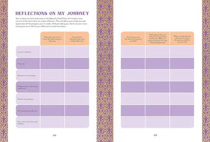 Finding Joy in Journey Journal