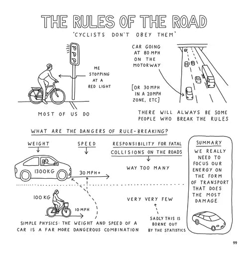 Illustration of 'The Rules of the Road' with cycling and car safety information.