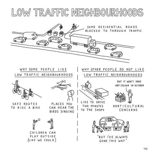 Illustration comparing reasons why people like and dislike low traffic neighbourhoods.