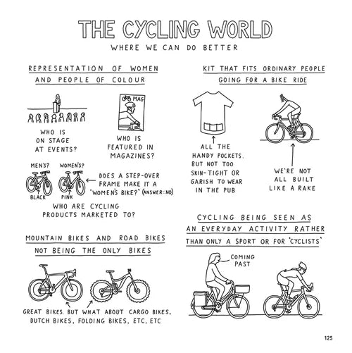 Illustrations and text on a white background discussing representation, products, and perceptions of cycling.