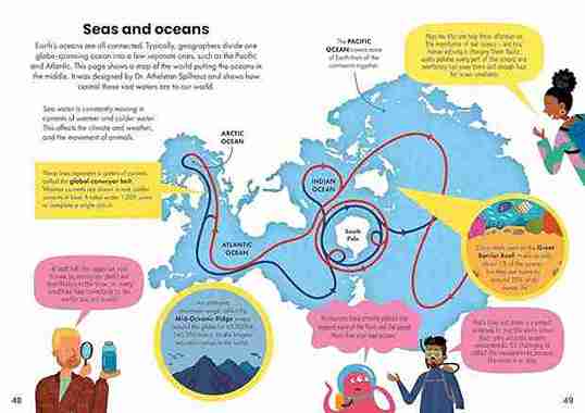 Educational illustration of world map with oceans and text bubbles about seas and oceans.