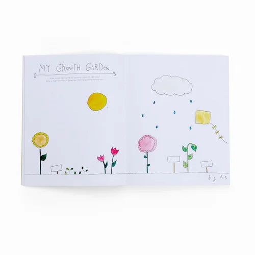 Children's drawing titled 'My Growth Garden' with flowers, sun, and cloud on a white background.