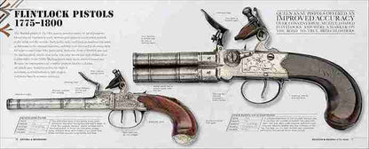 Flintlock pistols from 1775 to 1800 with detailed text on a white background