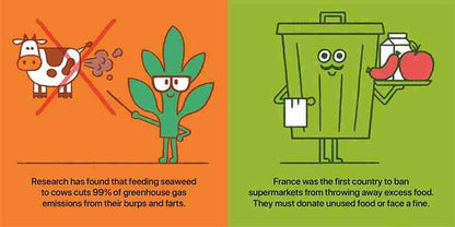 Two cartoon illustrations on an orange and green background with text about seaweed for cows and food waste in France.
