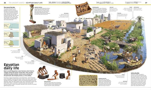 Illustration of Egyptian daily life with people in a village setting.