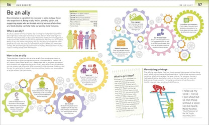 Educational page about being an ally with colorful graphics and text.