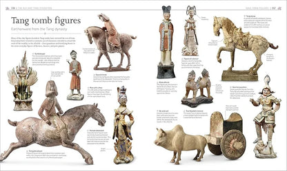 Collection of Tang dynasty tomb figures with detailed descriptions on a white background