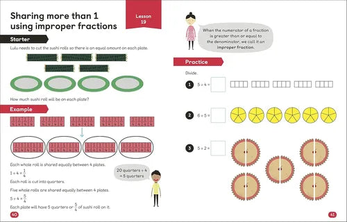 Mathematics worksheet on sharing sushi rolls using improper fractions with visual aids and text instructions.