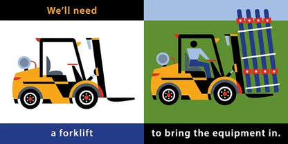 Illustration of a forklift with text about needing a forklift to bring equipment in.
