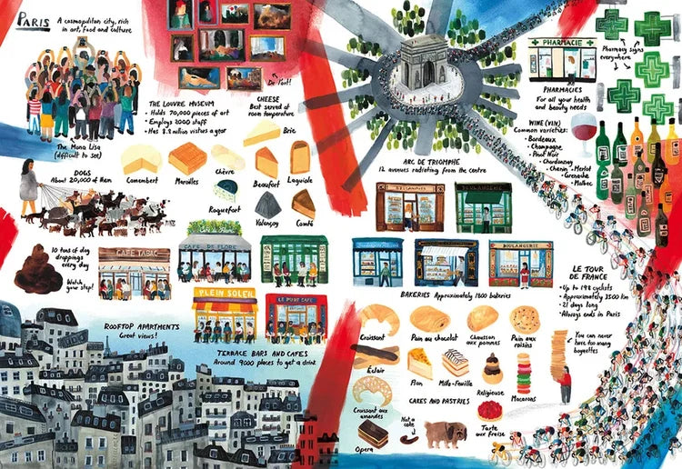 Illustrated map of Paris with various attractions and activities