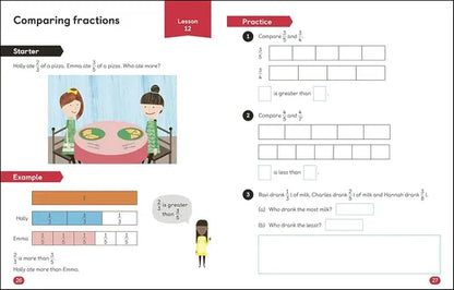 Mathematics worksheet comparing fractions with illustrations of children and pizza slices.