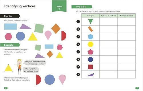 Educational worksheet on identifying vertices with shapes and a table for practice.