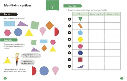 Educational worksheet on identifying vertices with shapes and a table for practice.