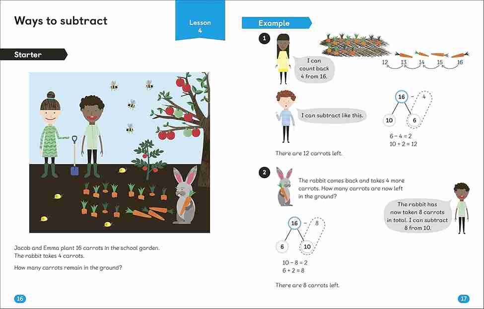 Educational page from a math workbook teaching subtraction with illustrations and text.