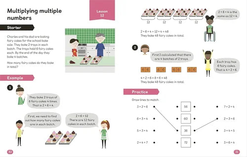 Mathematics workbook page teaching multiplication of multiple numbers with illustrations and examples.