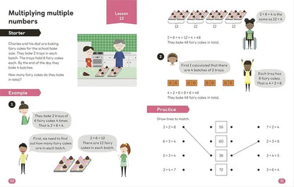 Mathematics workbook page teaching multiplication of multiple numbers with illustrations and examples.