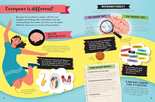 Educational illustration about neurodiversity with brain graphics and text on a colorful background.