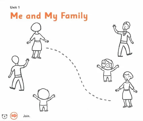 Illustration of people in a circle with text 'Me and My Family' on a white background