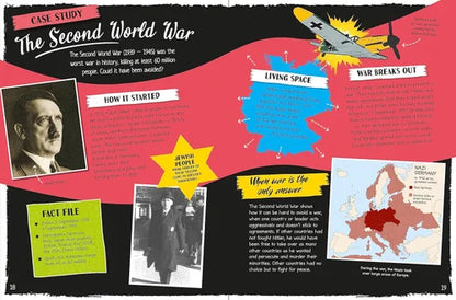 Educational graphic about The Second World War with text, images, and maps.
