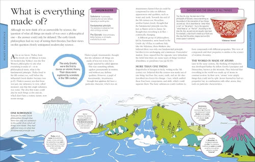 Educational page from a book about the composition of the world, featuring text and illustrations.