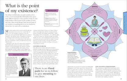 Magazine layout with philosophical text and a mandala design on a white background