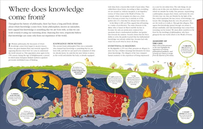 Educational illustration about the origins of knowledge with text and diagram.