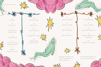 Astrological chart with colorful illustrations of planets and stars on a white background