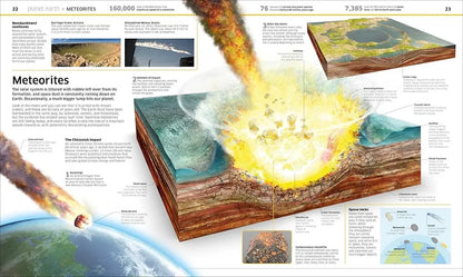 Illustration of a meteorite impact with educational text and graphics on a magazine page.