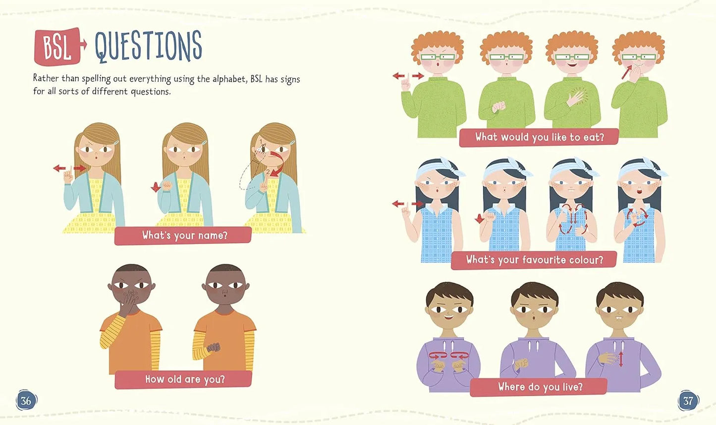 Illustrations of people with BSL signs for common questions