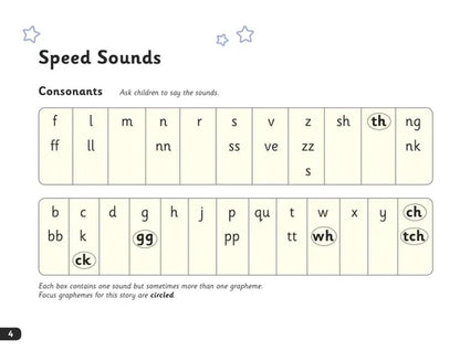 Sheet of letters with phonetic sounds for children to learn, on a white background.