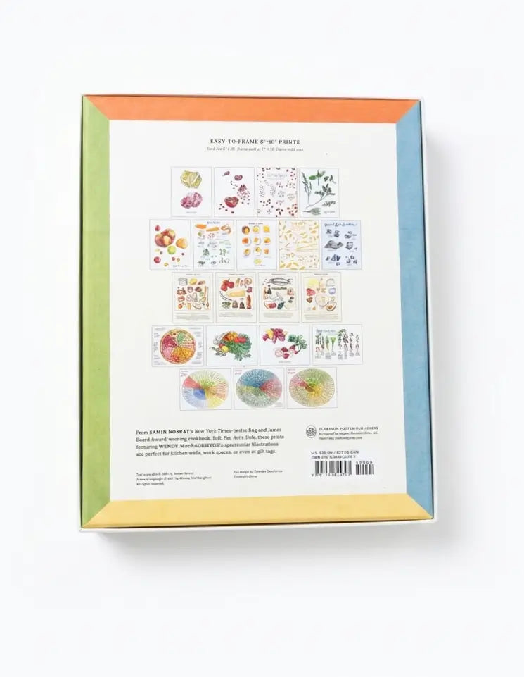 The back of a colorful product box featuring watercolor-style botanical illustrations and text, photographed on a clean white background.