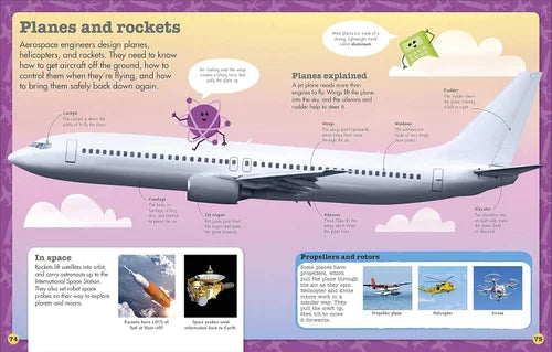 Educational illustration about planes and rockets with a focus on an airplane.