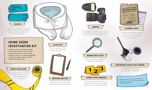 Illustration of a crime scene investigation kit with various tools and equipment.