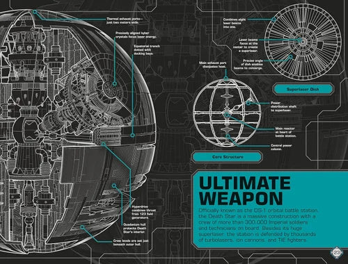 Technical diagram of a starship's design with text on a black background