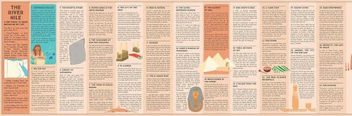 Long, narrow poster with various sections and illustrations on a beige background