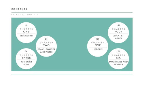 The Little Book of Skiing Wonder, Wit & Wisdom for the Slopes