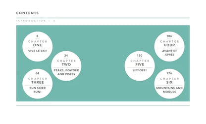 The Little Book of Skiing Wonder, Wit & Wisdom for the Slopes