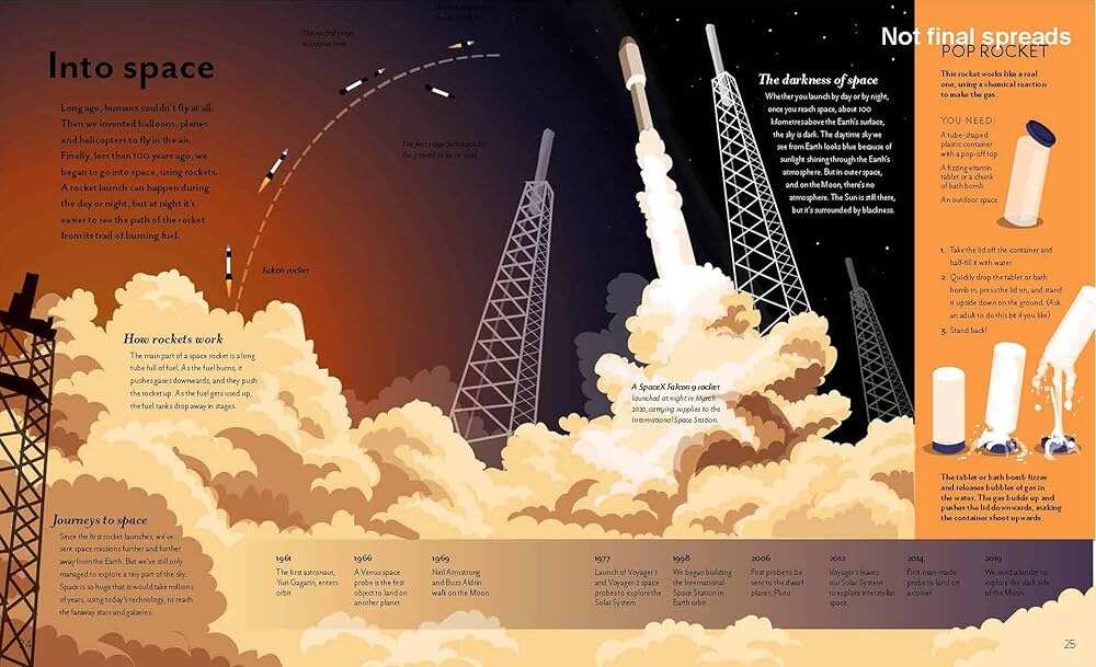 Illustration of a rocket launch with text explaining space exploration.