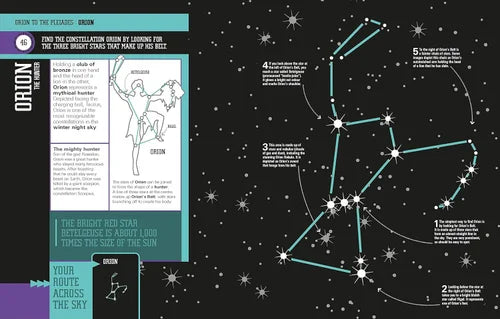 Educational page about the Orion constellation with star map and text on a dark background