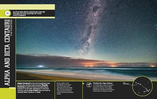 Starry night sky over a beach with text and graphics on the left side.