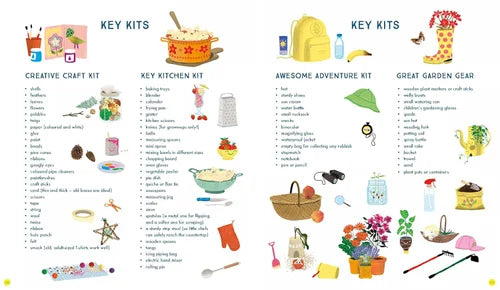 Illustrations of various key kits with descriptions on a white background