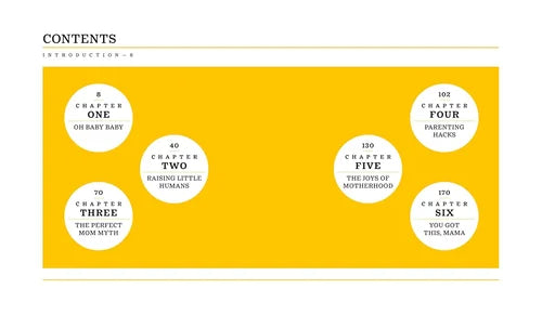 The Little Book of Surviving Motherhood For Tired Parents Everywhere