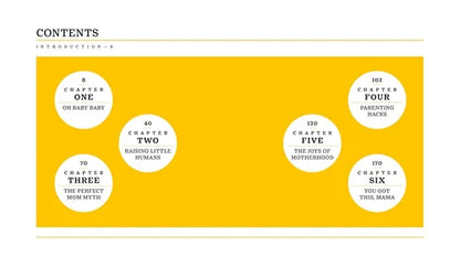 The Little Book of Surviving Motherhood For Tired Parents Everywhere