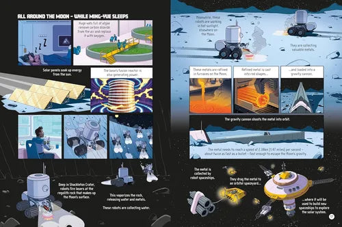 Illustrated infographic about a robot on the moon with various scenes and text.