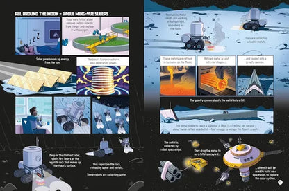Illustrated infographic about a robot on the moon with various scenes and text.
