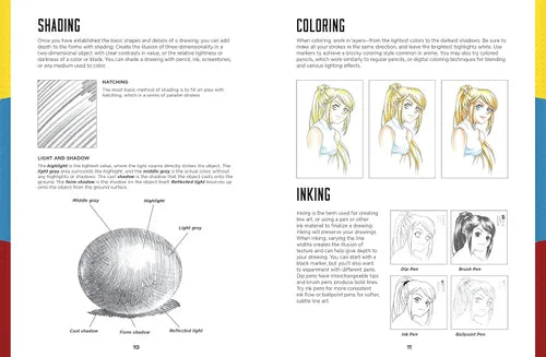 Illustration book page with drawing techniques and examples