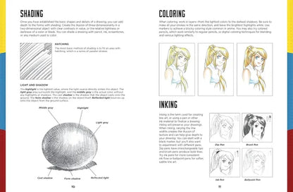 Illustration book page with drawing techniques and examples