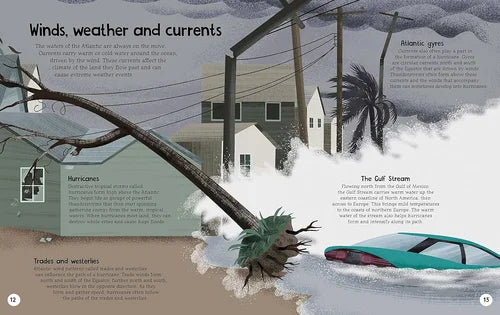 Illustration of a hurricane's impact on a residential area with text about winds, weather, and currents.