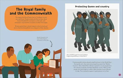 Book page with illustrations of a family and soldiers, discussing the impact of the Royal Family on the Caribbean.
