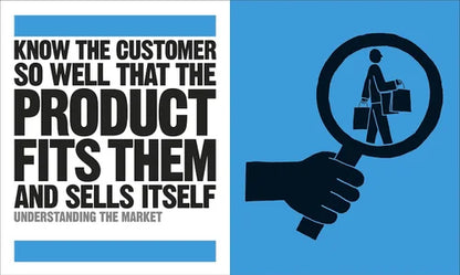 Poster with text 'Know the customer so well that the product fits them and sells itself' and a graphic of a hand holding a magnifying glass.